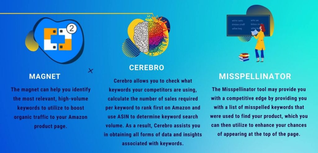 magnet, cerebro, misspellinator