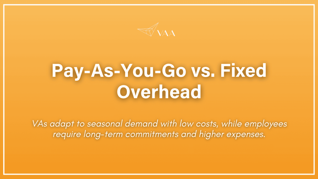 Fixed Expenses vs. Pay-As-You-Go