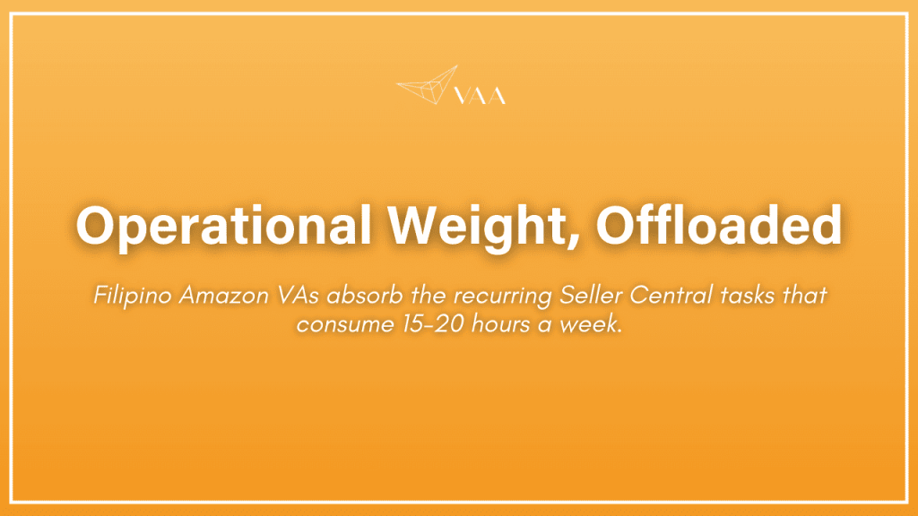 Operational weight, offloaded
