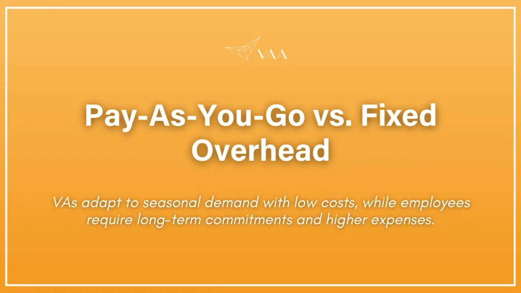 Fixed Expenses vs. Pay-As-You-Go